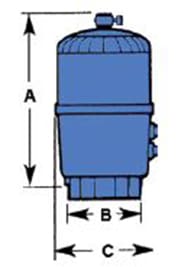 dimensions pompe